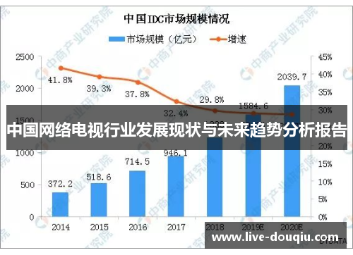 中国网络电视行业发展现状与未来趋势分析报告